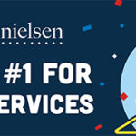 Survey Yelp is #1 for finding local services